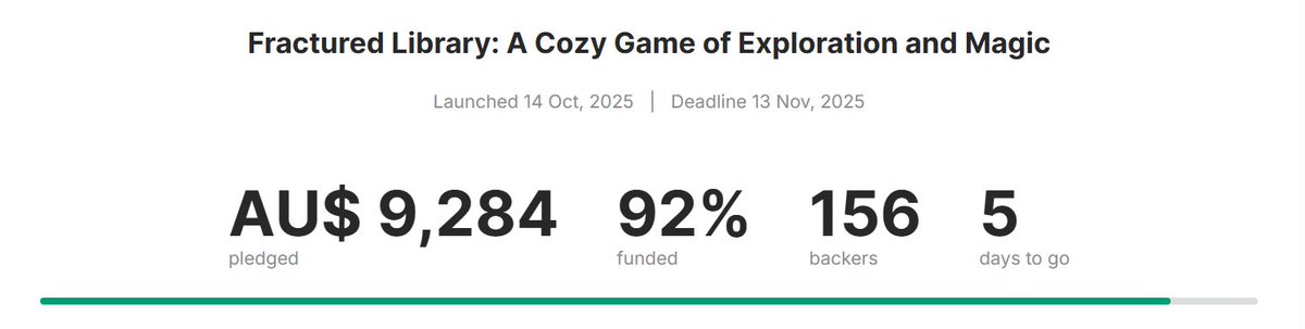 RaguthraStudios's tweet photo. 5 days to go- and we are SO SO SO CLOSE to being able to make Fractured Library the best game we can. 🥹
If you like cozy, magic, and some top tier humour in-between emotional moments, you might like to back this https://t.co/eSNvlb2ut8
#indiegame #Kickstarter  #cozygame https://t.co/ZgvmwQZ00Y