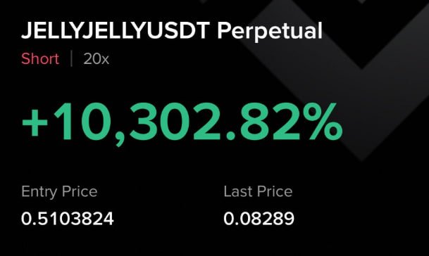 Randyleary047's tweet photo. #JELLYJELLY
dropped as planned. Who else closed?

TO JOIN VIP PM 👉:https://t.co/YiqzgH99re https://t.co/zrr9DZ8PKx