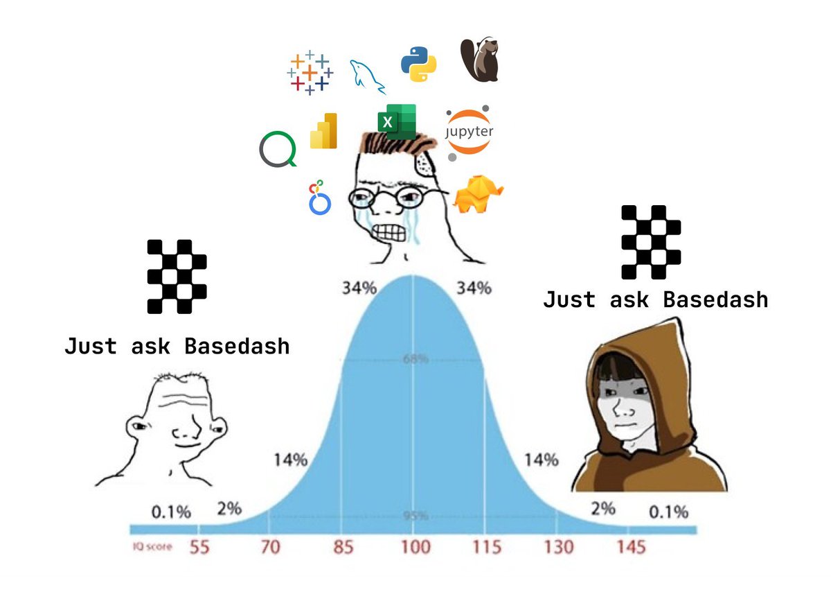 KrisLachance's tweet image. I think about this a lot