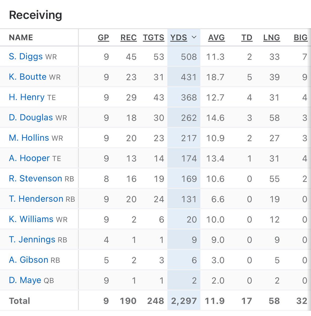 Ali Ibrahim tweet media