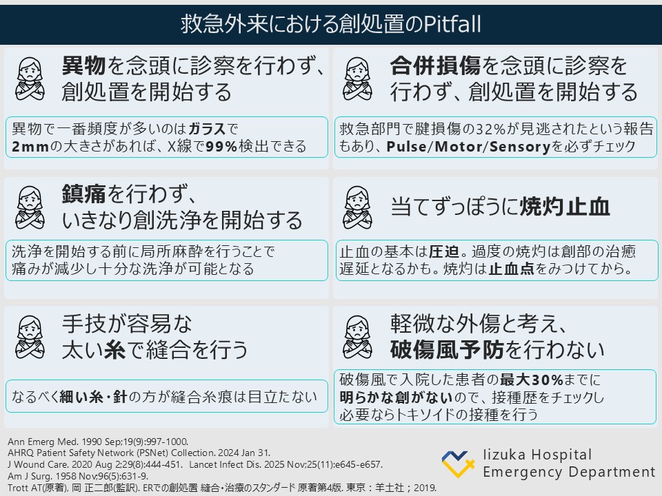 iiduka_kyukyu's tweet image. 【ちょっとふかぼり 救急診療トピックス】🚑
勤務終わりにサクッと“振り返り”を実施中！
研修医/専攻医のリアルな疑問&amp;amp; 指導医のTipsを共有し、学びを深掘りしています📚
そのエッセンスをSNSで発信中🛜
今回のテーマは【ERにおける創処置のPitfall】です！
#ER研修 #救急科専攻医