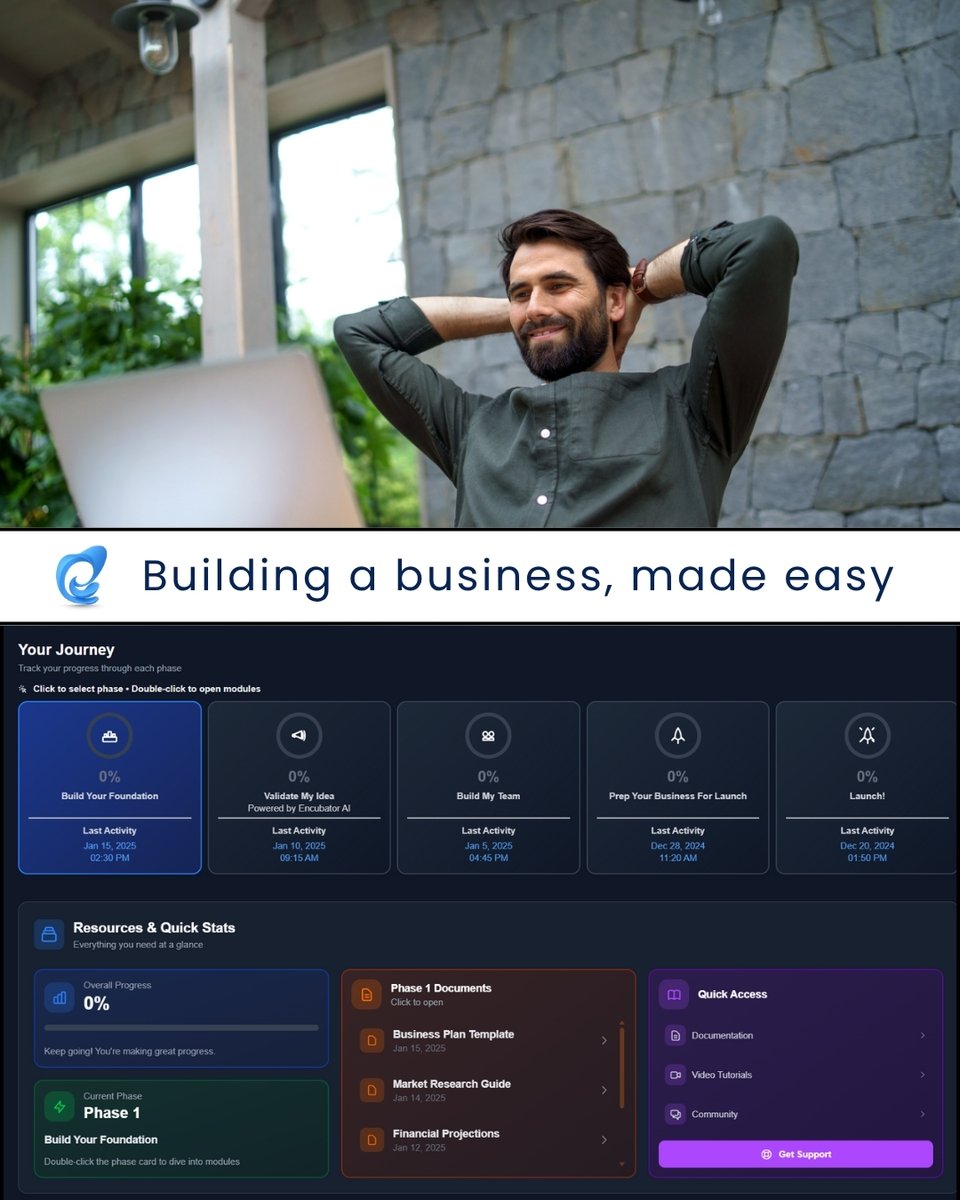 TranQInc's tweet image. We built Encubatorr for people who want to start doing. 

Try it free today. 🚀 

#StartupSimplified