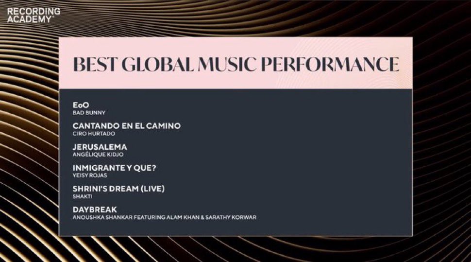 🚨🇧🇯 𝗔𝗡𝗚𝗘́𝗟𝗜𝗤𝗨𝗘 𝗞𝗜𝗗𝗝𝗢 𝗡𝗢𝗠𝗜𝗡𝗘́𝗘 𝗔𝗨𝗫 #GRAMMYs 𝟮𝟬𝟮𝟲 🎶

La diva béninoise 🇧🇯 décroche une nouvelle nomination dans la catégorie « Best Global Music Performance » avec le titre “𝗝𝗘𝗥𝗨𝗦𝗔𝗟𝗘𝗠𝗔” 🌍🔥

👉🏾 Il s’agit de sa 16ᵉ nomination aux Grammy