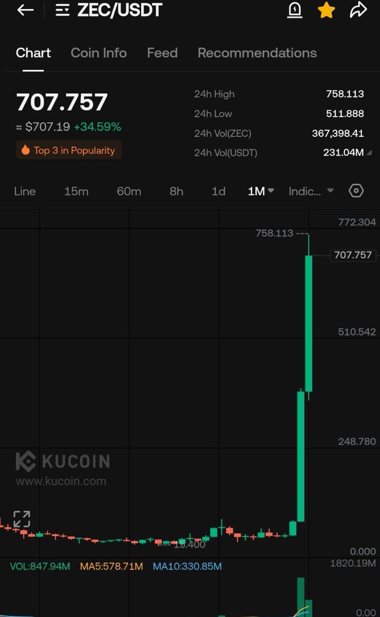 Grupo BTX tweet media