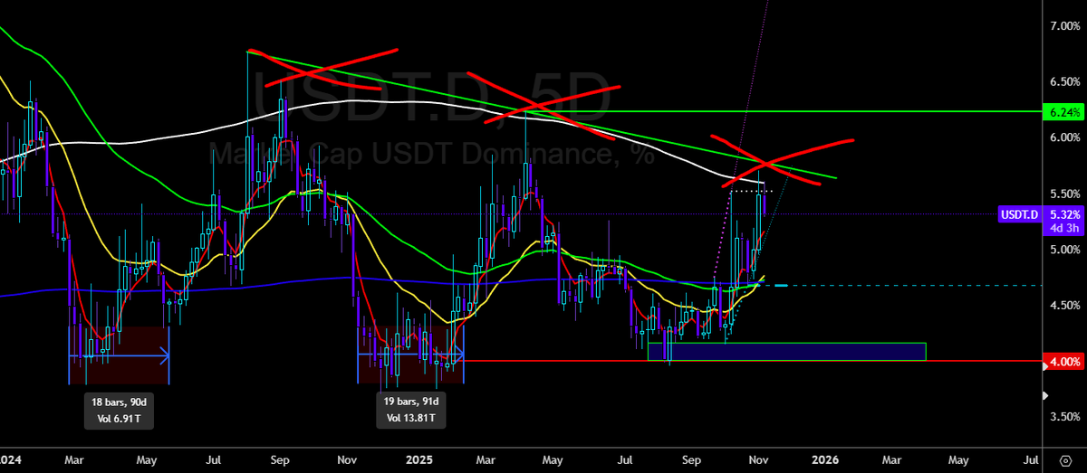 best hopium I can find. pray to bullah jesus