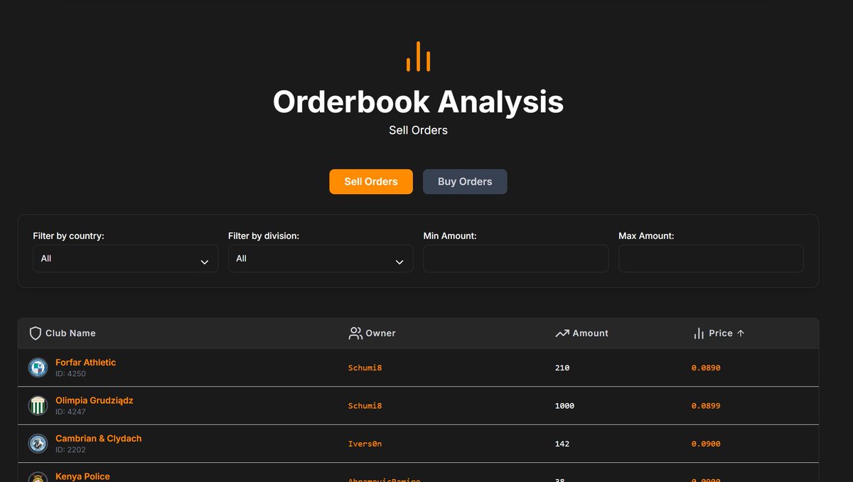 Orderbook is here :)

svbase.vercel.app/en/tools/order…

<a href="/soccerverse/">Soccerverse</a>