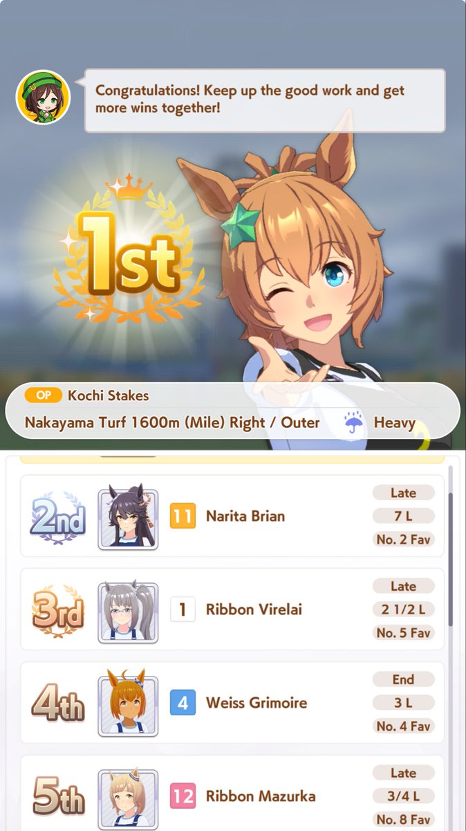 RMazurun's tweet photo. Everypony! I have come back with great news! ^_^

I placed 5th on Kochi Stakes, isn’t that great? （＾∇＾） https://t.co/UjuRH1y8Nt