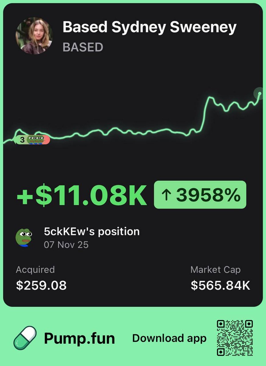 PumpfunEco's tweet image. This trader is up $11,080 after buying $259 worth of $BASED at a $12K market cap      

They gained a 42X return! 🔥