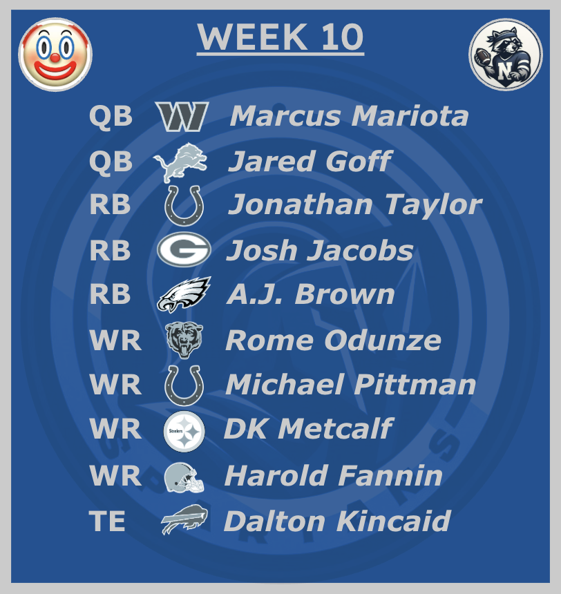 spring_spartans's tweet photo. Week 10 vs Nashville https://t.co/OzY3OToEwl