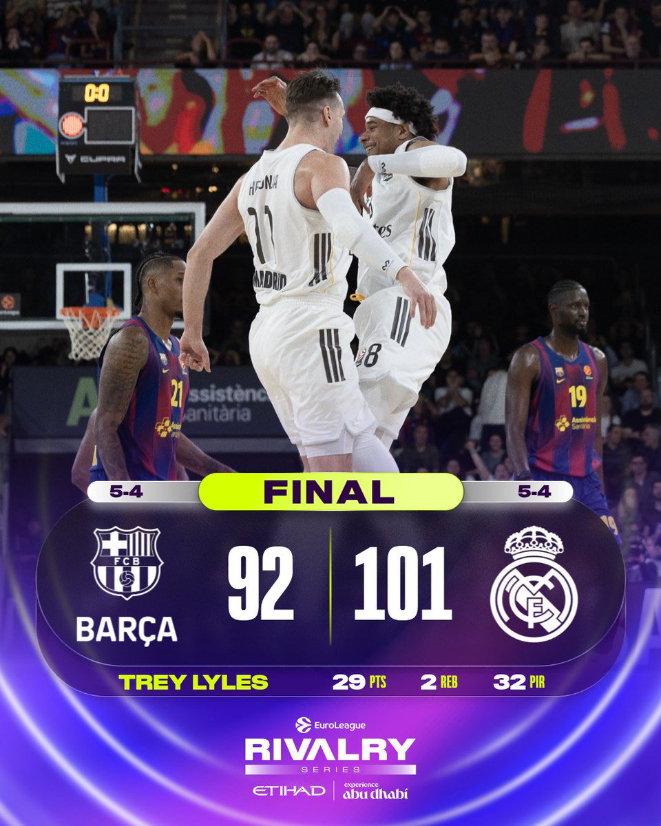 EuroLeague's tweet image. El Clásico ends in Madrid’s favor, a bold statement made!

👏 @RMBaloncesto 

#RivalrySeries