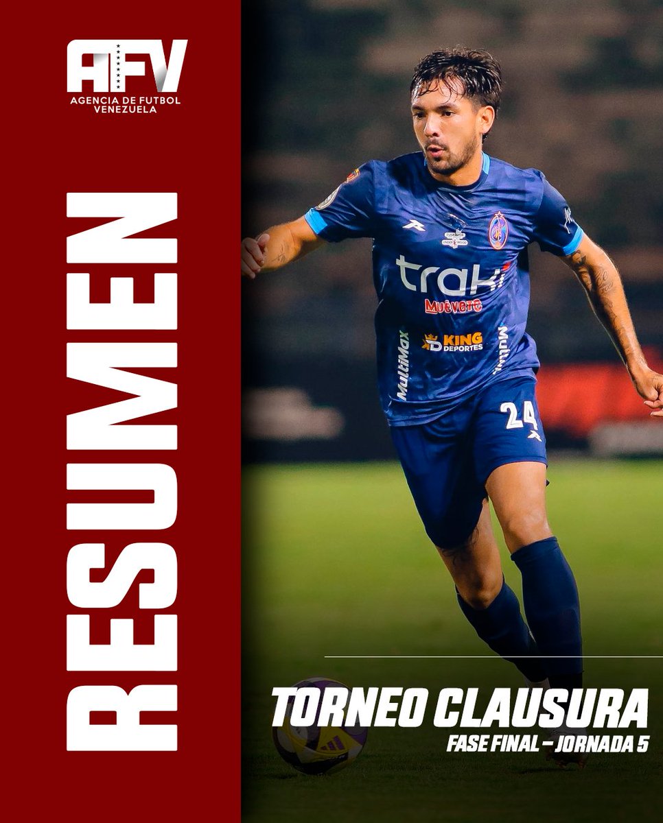 agenciadefutbol's tweet image. Resumen de la Jornada 5 de la Fase Final del Torneo Clausura 2025:

Te presentamos el resumen de la actuación de nuestros talentos luego de la última jornada de la @ligafutve 

#AFV #TalentoAFV