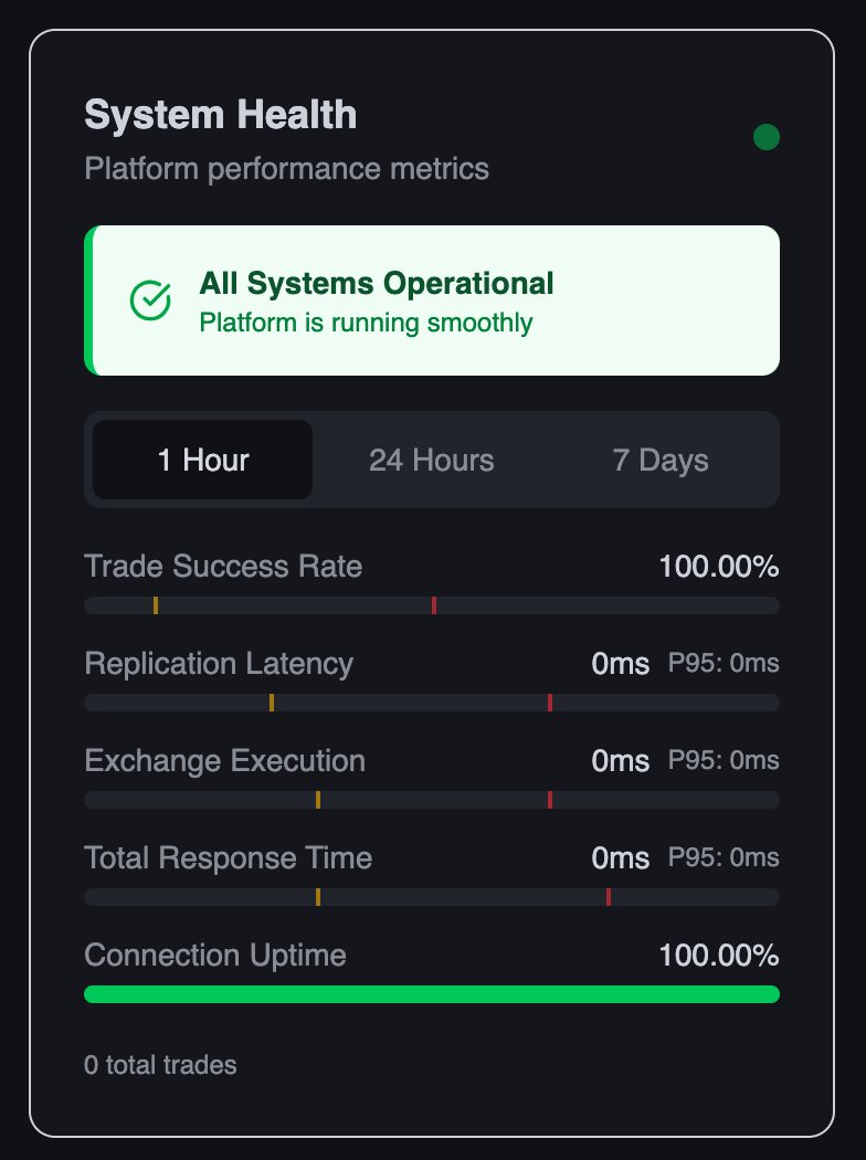 alecTrading's tweet image. Replicate. 

light mode vs dark mode.