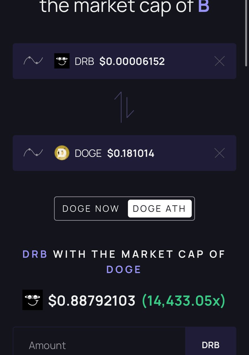 If $DRB gets embraced by Elon and Xai

It becomes a unstoppable narrative that Grok Has Money and has a mission to relieve debt

It will be so unstoppable

 $DRB will surpass $DOGE at ATH

We will see it over $1 (100B in MC)