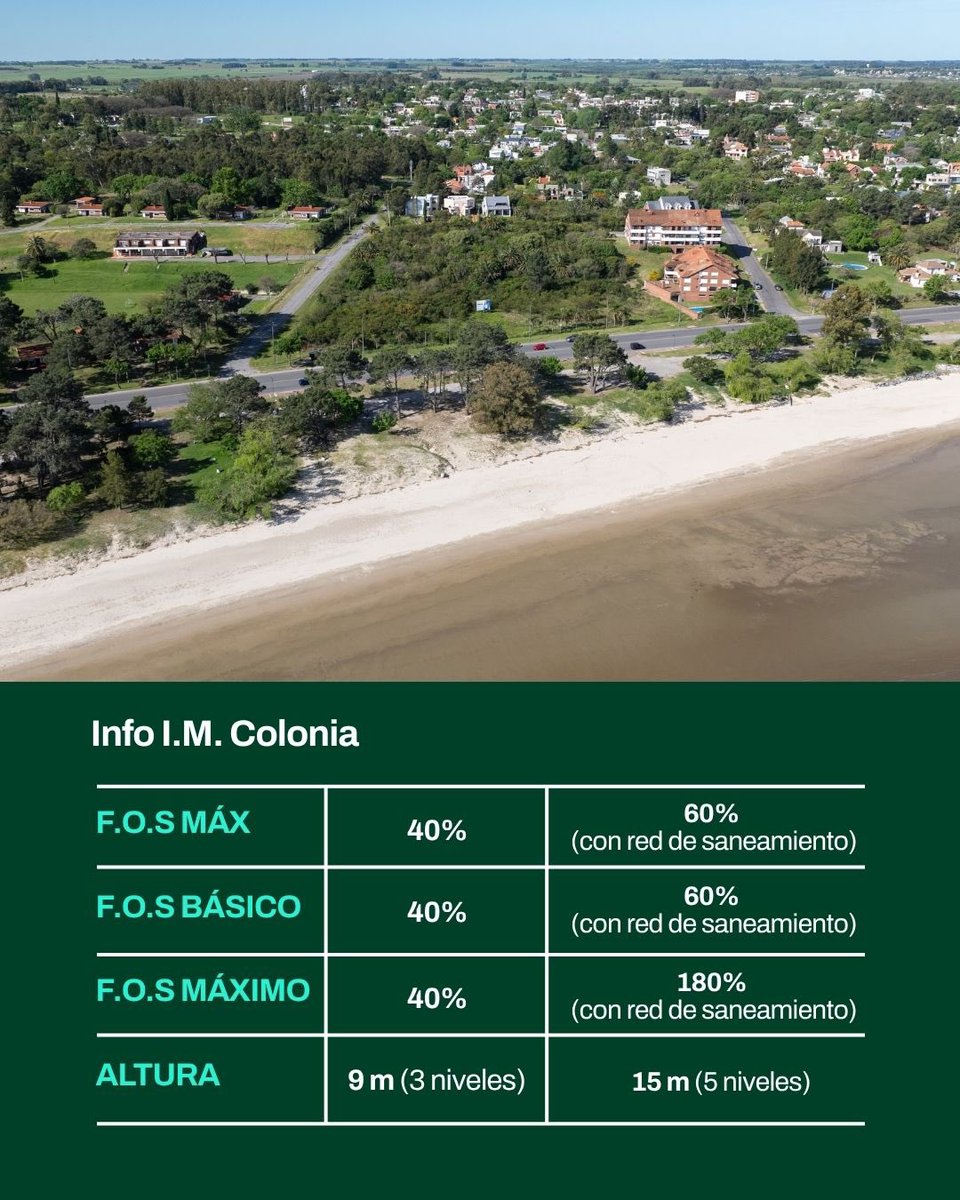 iocco1949's tweet photo. 🌊 REMATE JUDICIAL – Terreno frente al río
📍 Colonia del Sacramento
💵 Sin base · En dólares

📐 8.901 m² · Triple frente
Rambla de las Américas · Acuña de Figueroa · Edmundo Pratti

🚀 Ideal para desarrollo inmobiliario o turístico
Ubicación excepcional frente al río

🗓️ Jueves 27/11 – 14:00 h
📍 Rincón 408, Montevideo
🔨 Martillero: Gustavo Iocco – Mat. 1716

📞 Más info 👉 https://t.co/ymgB2Fdmum