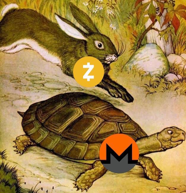 Rex_578's tweet image. Buy #xmr