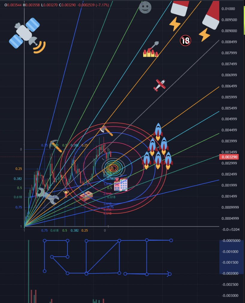 Quant just sent me an updated version, is it time to get him checked into a hospital?