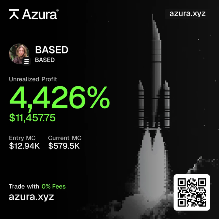 lech77eth's tweet image. Only on @azuratrade v2 :)