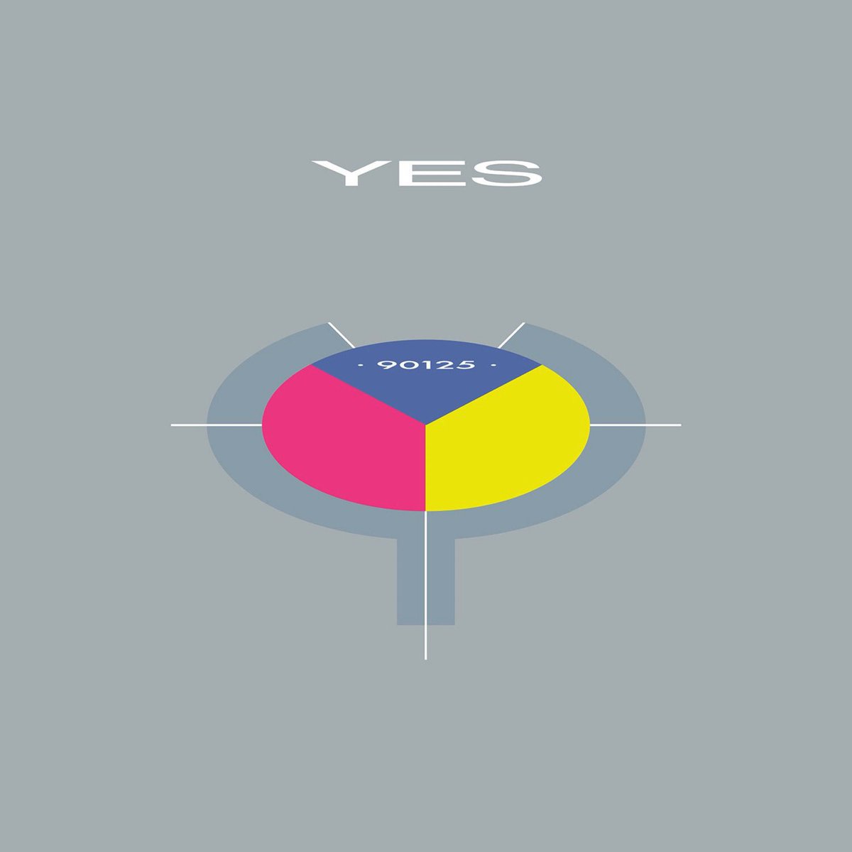 🎶Yes released their eleventh studio album ‘90125’ 42 years ago, November 7, 1983