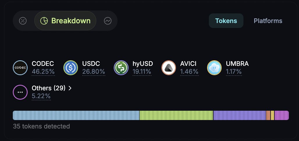 research tweet media