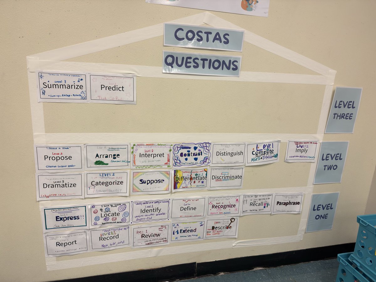 Building Costa’s vocab in AVID Excel
<a href="/Apollo_JH/">Apollo STEAM Academy</a>