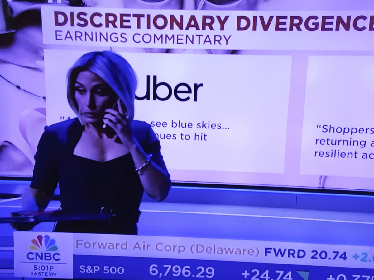 grainreader's tweet image. #TGIF !! 😉😉🤐
@MorganLBrennan @MelissaLeeCNBC @jonfortt