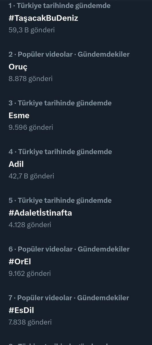 Valla bir geldiler pir geldiler cuma günleri taşacak artık buralar bütün karakterleri gündemde neredeyse