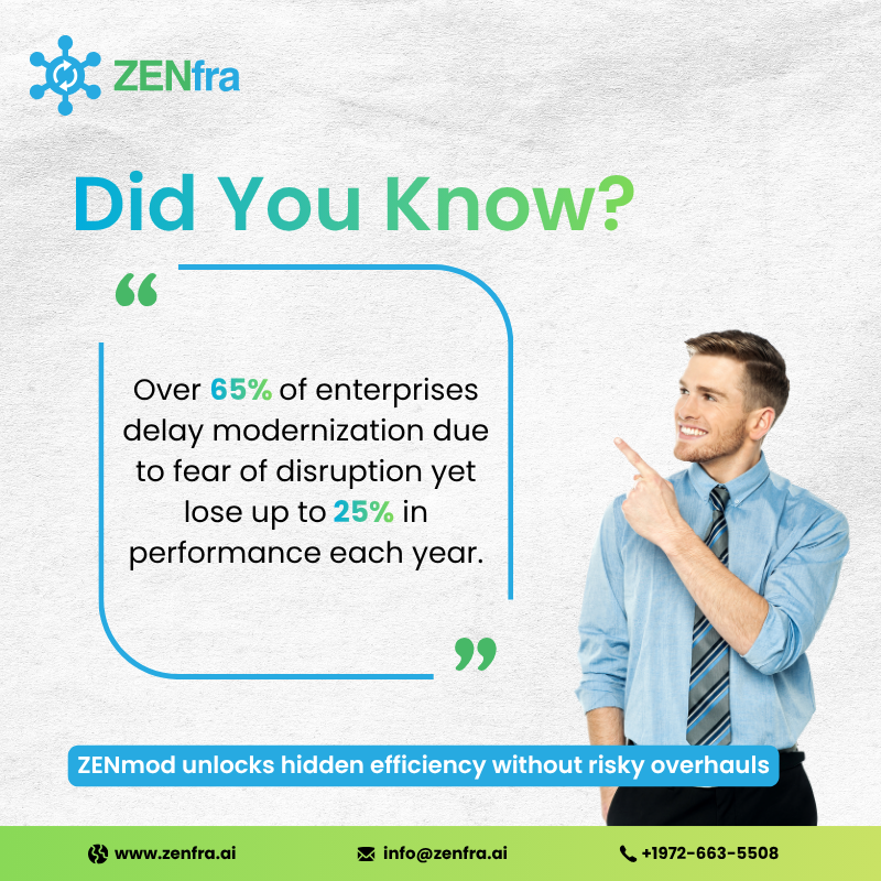 ZENfra_ai's tweet image. Click here to Modernize smarter
zenfra.ai
Think modernization means disruption? Think again.
Most enterprises lose 25% performance every year by waiting too long.
Unlock efficiency hidden in your existing infrastructure with ZENmod.
#DigitalModernization