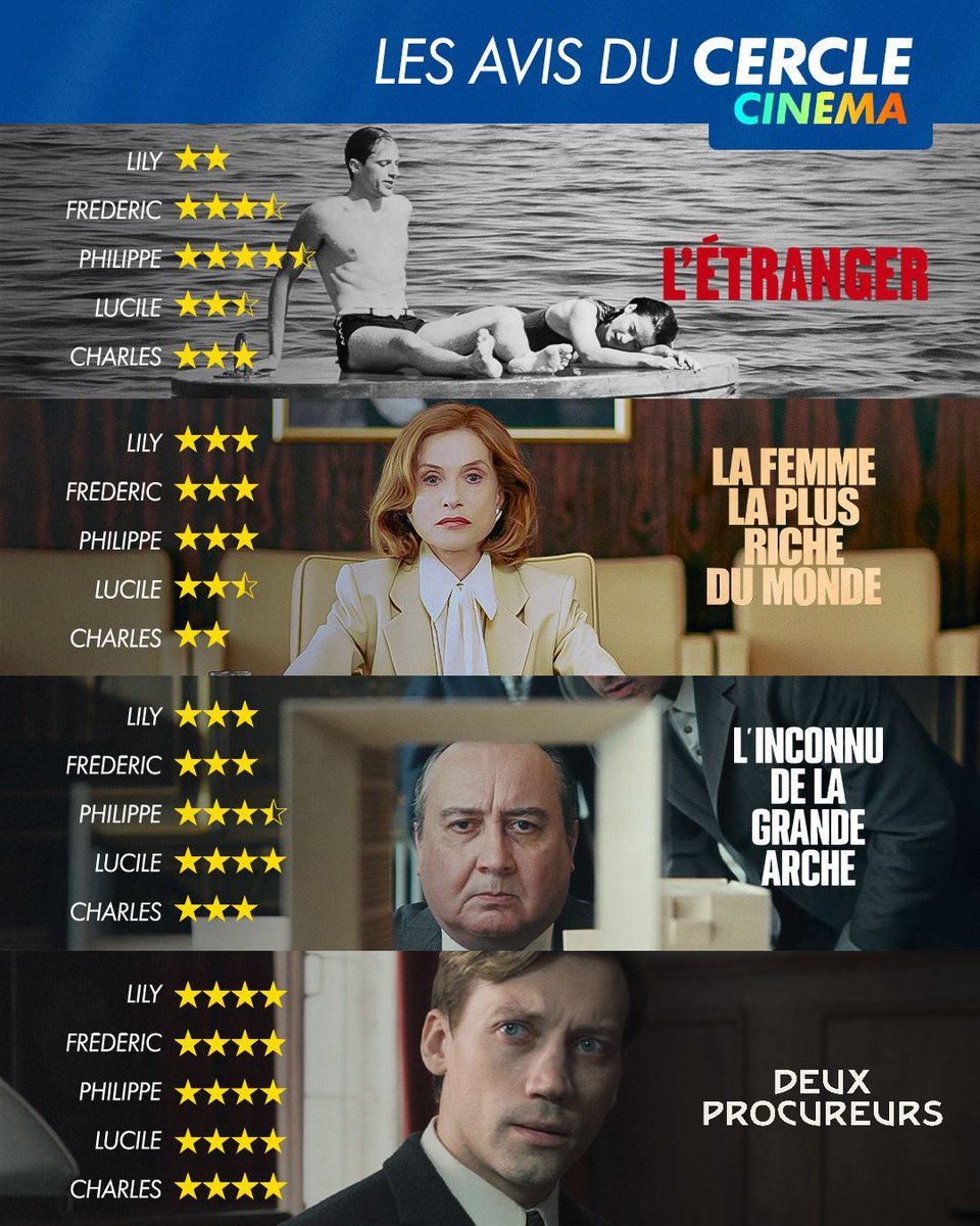 La nouvelle émission du Cercle, c’est ce soir ! Et le verdict des chroniqueurs est déjà là ! ⬇️ 
Et vous ? Donnez-nous vos avis 🍿