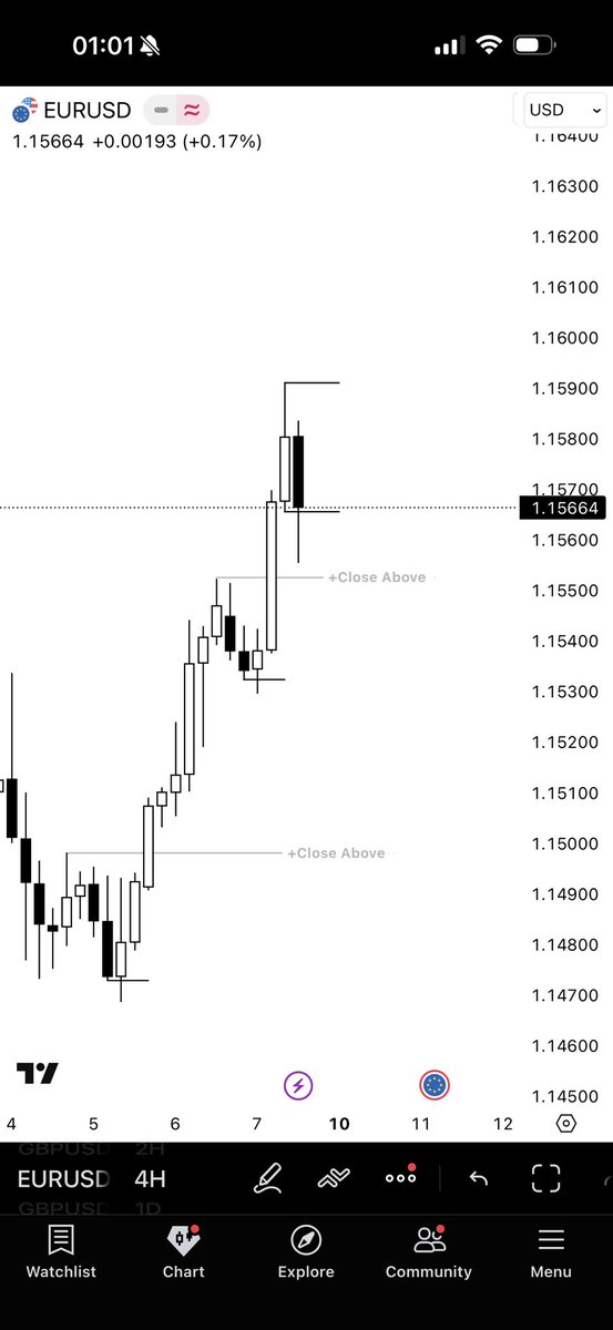 EU 4H CRT

Happy Weekends Everyone…

<a href="/Romeotpt/">Raid</a> 🪄