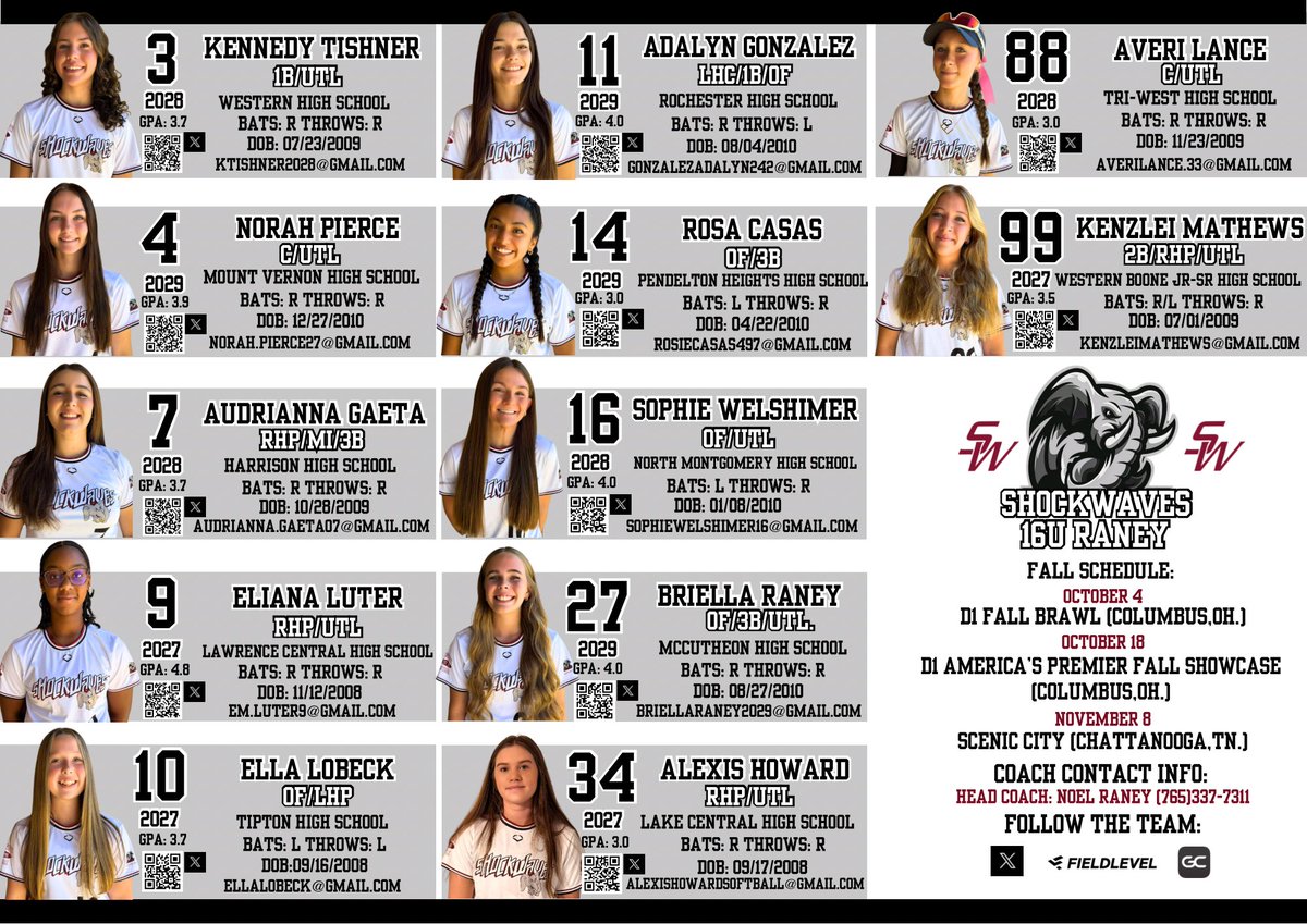 ‼️ Less than 12 hours until we take the field in TN! ☀️ 
🐘 SHOCKWAVES 16U RANEY
<a href="/ConnectSports_/">Connect Sports</a> Scenic City Game Schedule 
📍 8646 La Collina Way, Ooltewah, TN 37363
 📅 November 8
• 8:00 AM – Fury Platinum Vincil (Summit F6)
• 2:30 PM – Firecrackers GA Wooley (Summit F3)
•