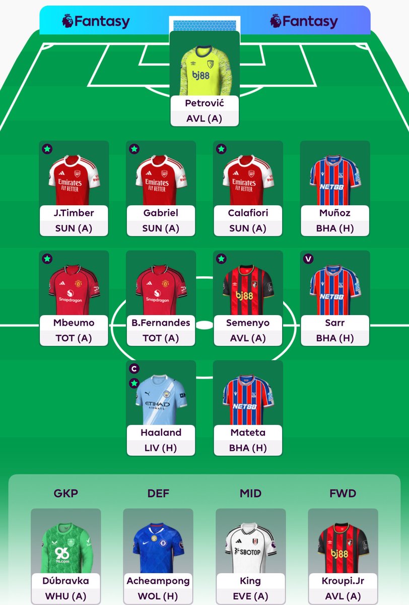 fpl_tarheel's tweet image. #GW11 team 🔐

Sleeping in tomorrow, rolling to 3 FTs.

Have a fun gameweek everyone!

#FPLCommunity #FPL