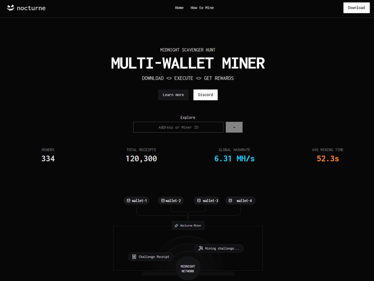 shishirpai's tweet image. Nocturne Midnight Miner v1.0.0 is OUT ⛏️

Thank you to all the testers! We have over  300 machines mining already with 6 MILLION hashes a second.

The webpage has all the instructions you need :D with videos of me setting it up.

nocturne.offchain.club/how-to-mine

Takes less than a minute…