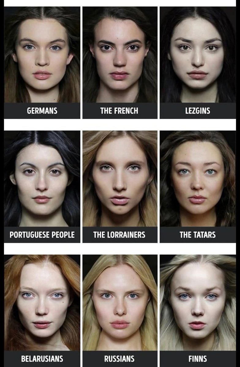 A common misconception among many Asians is that white people are synonymous with Americans, overlooking the diversity of Caucasians across multiple nations, languages, and cultures. Here is a study of white people when you put them under the lens. #ethnography