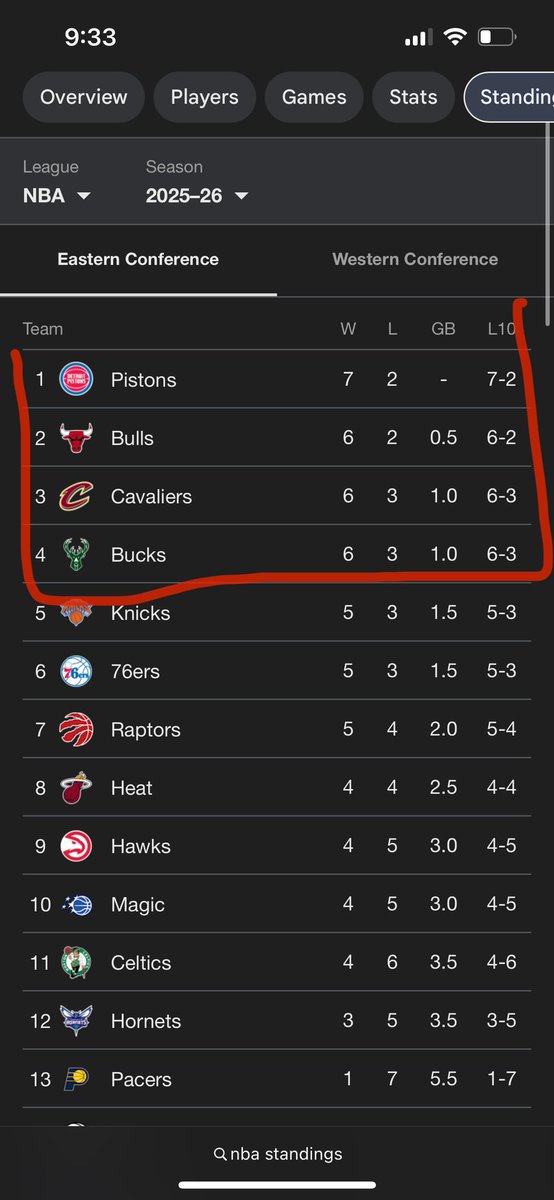 Bucks in Stats tweet media