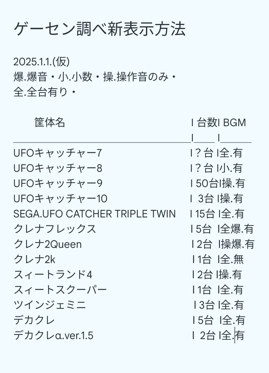 多趣味な.友 on X
