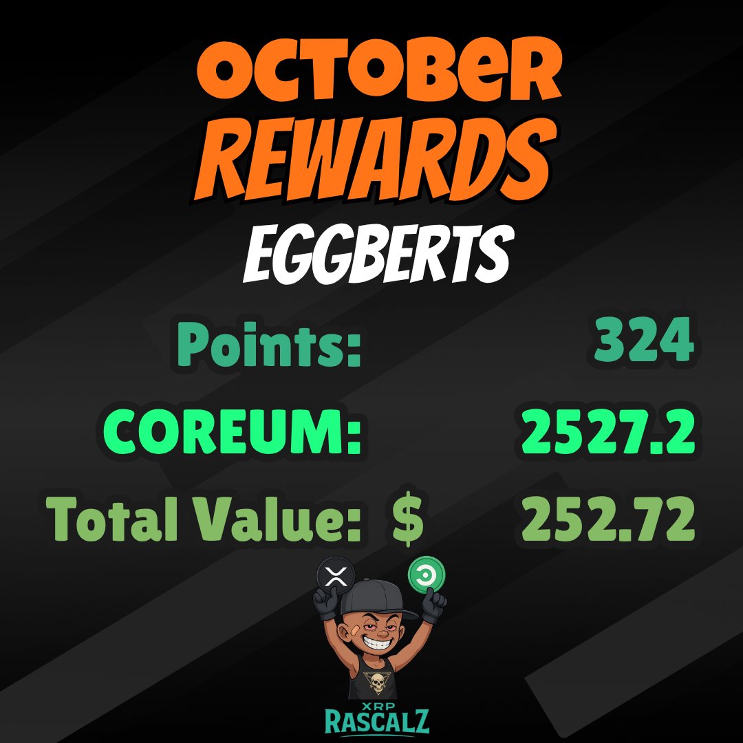 😍😍😍😍 thank you rascalz 😍😍😍😍