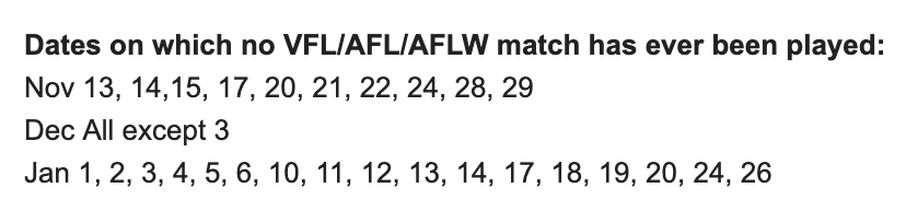 AndrewGigacz's tweet image. Last night's #AFLWHawksNorth game closed another gap. It was the first VFL/AFL men's or women's game to be played on November 7, meaning at least one premiership match has been played on all dates from January 27 to November 12 (including Feb 29).

#woohoo #AFLWFinals #AFLW #AFL