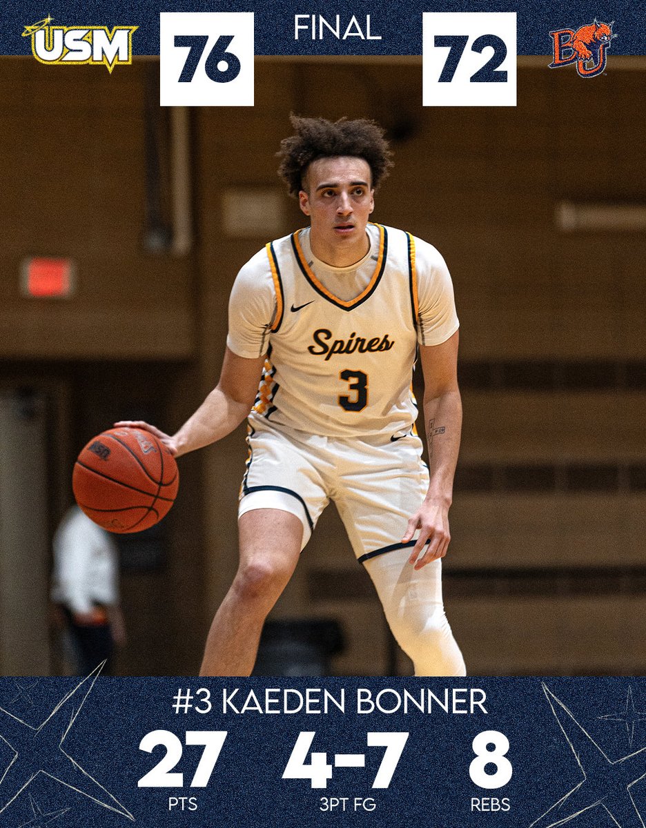 Final #CttC <a href="/NAIAHoopsReport/">NAIA Hoops Report</a>