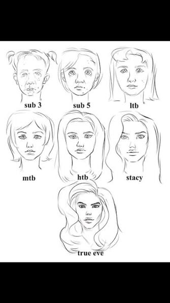 Time really is a circle. I see everyone saying True Eve is basically a male with makeup and long hair. 

We've hit misogyny so hard that being gay is ideal and women are a subclass. Its Athens 1100 BC 😭