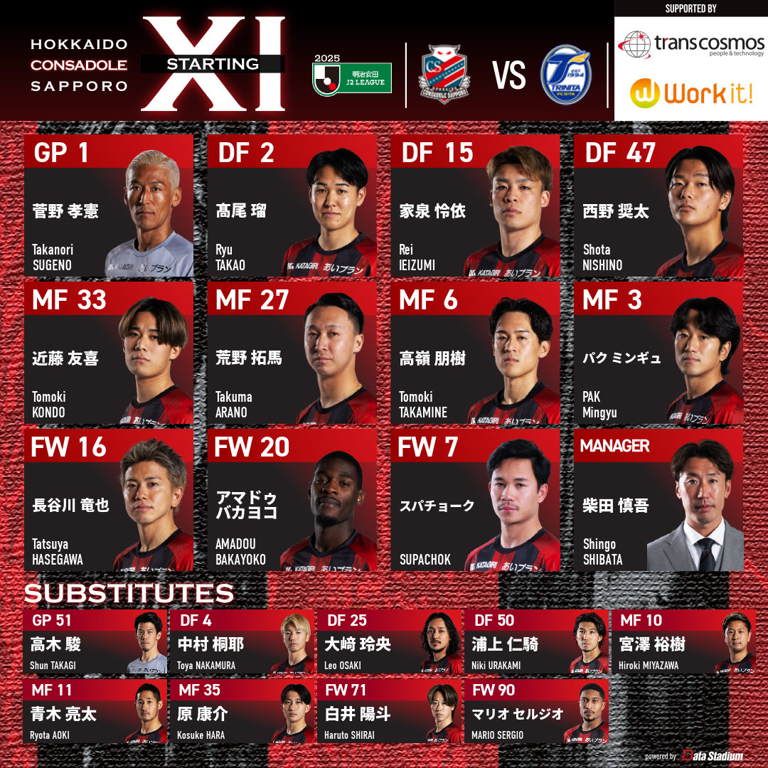 北海道コンサドーレ札幌公式 on X