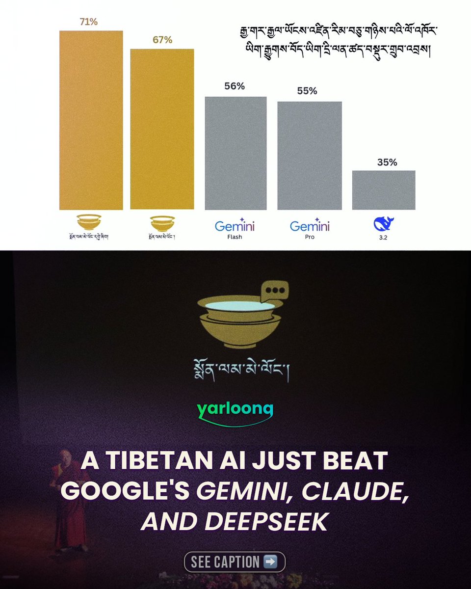 Yarloong tweet media