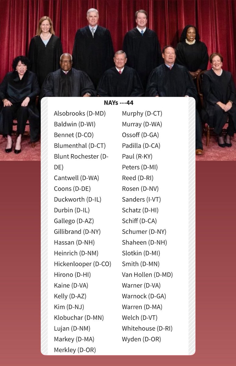 <a href="/LeadingReport/">Leading Report</a> People who said NO to food stamps in the last 24 hours. Hmm I don’t see Trump anywhere on this list