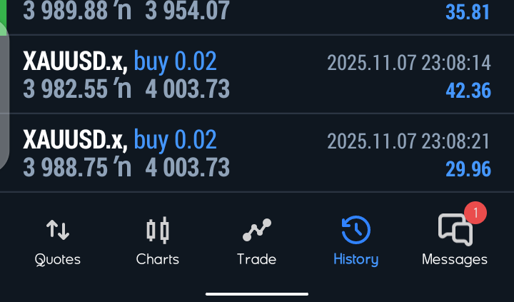 traderOG3's tweet image. +2rr
UNTO THE NEXT ONE 🕐 
#xauusd