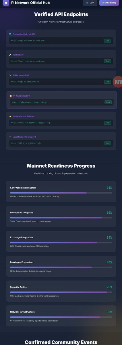 Nesaragesaraknm's tweet image. Rất là hấp dẫn. Thế giới phải bấm nút 1 lần để thay đổi.