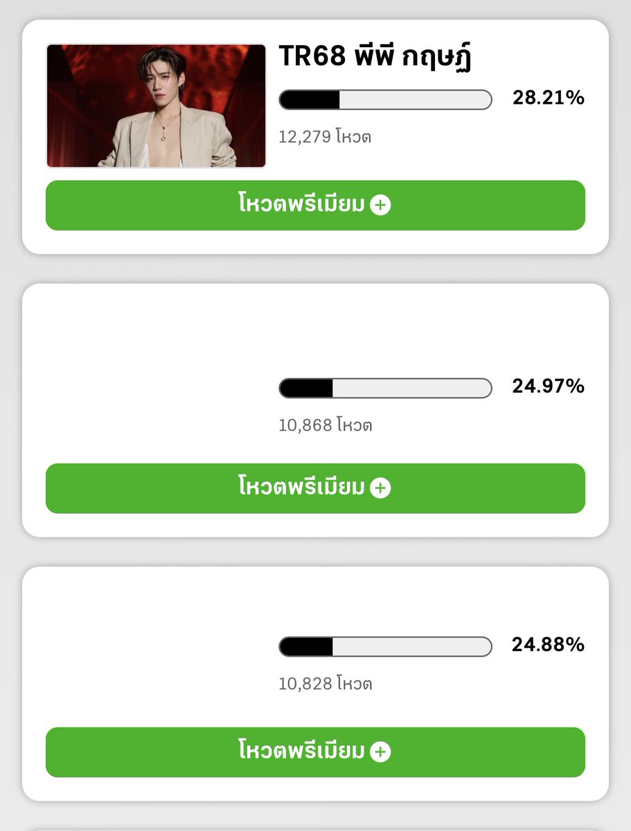📣น้องพีพีขึ้น #1

เป็น vote ยาว แม่ๆ หวานใจมาช่วยกันสะสม FREE VOTE ต่อเนื่องทุกวัน รักษา gap ให้ห่างไว้ เราจะได้ไม่กดดันช่วงท้ายๆนะคะ

หรือใครสะดวกสามารถเติม PREMIUM VOTE ให้น้องพีพีได้

เอาถ้วยมาเป็นกำลังใจให้น้องพีพีคนเก่งระหว่างน้องซ้อมคอนใหญ่กันนะคะ🔥💪🏻

#PPKritt PP Krit