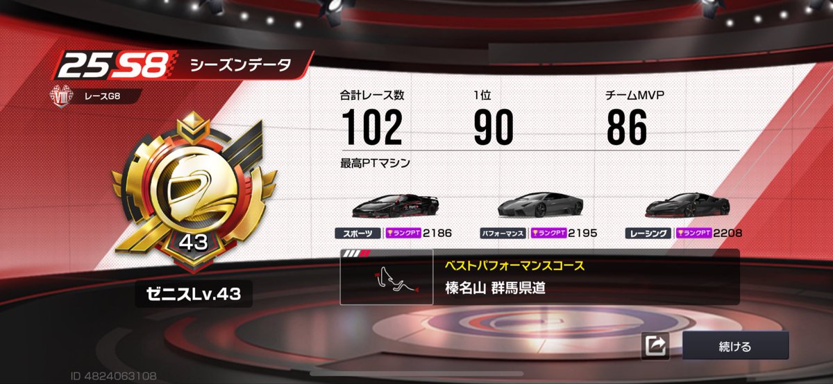 えーと、S8シーズンお疲れ様でした笑
諸事情で家でレーマスする時間がほぼ無いためレーマスもXもご無沙汰でした。今後もプレイ時間は増えそうに無いけど、それでもスキマ時間で個人的には楽しめてます💪🏿
なので今後も薄く細くよろしくお願いします🙂‍↕️