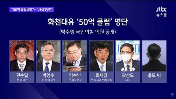 대장동에서 해먹은 사람들은 왜 전부 "그쪽"일까요?

대장동 일당들에게 유죄판결이 내려졌지만 여전히 그 몸통을 찾는 수사는 지지부진합니다.

대장동의 몸통을 찾아내야 합니다.