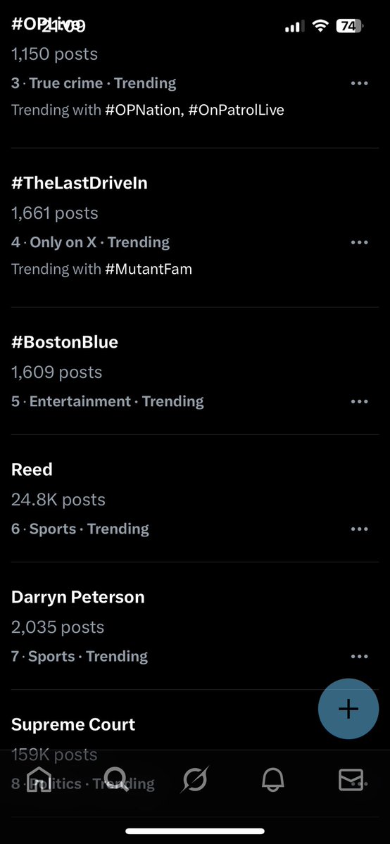 #BostonBlue is at No. 5!
<a href="/DonnieWahlberg/">Donnie Wahlberg</a> <a href="/JesBardsley/">Jesika Bardsley</a> <a href="/tlwubke1980/">Tiffany</a> <a href="/finley_kri34207/">Kristie Finley</a>