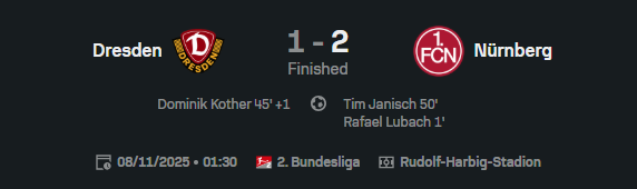 JS7_Official's tweet image. Business as usual for these 2 teams... You always expect Dresden to nick something; they are an industrious team.