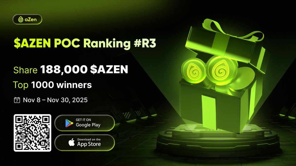 azen_protocol's tweet image. 🔥 $AZEN POC Ranking Event #R3 is NOW LIVE! 🚀

💰 Prize Pool: 188,000 $AZEN 
🤩 Top 1000 winners will ALL get rewards!
📅 Event: Nov 8 – Nov 30, 2025

🥇 Rank 1–3 → 2,000 $AZEN each
🥈 Rank 4–10 → 1,000 $AZEN each
🥉 Rank 11–100 → 500 $AZEN each
✨ Rank 101–300 → 300 $AZEN…